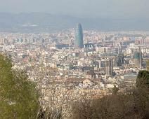 View from Parc de Montjuic