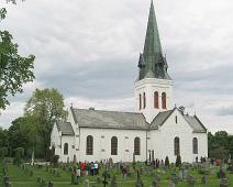 Eidsvoll middelalderkirke